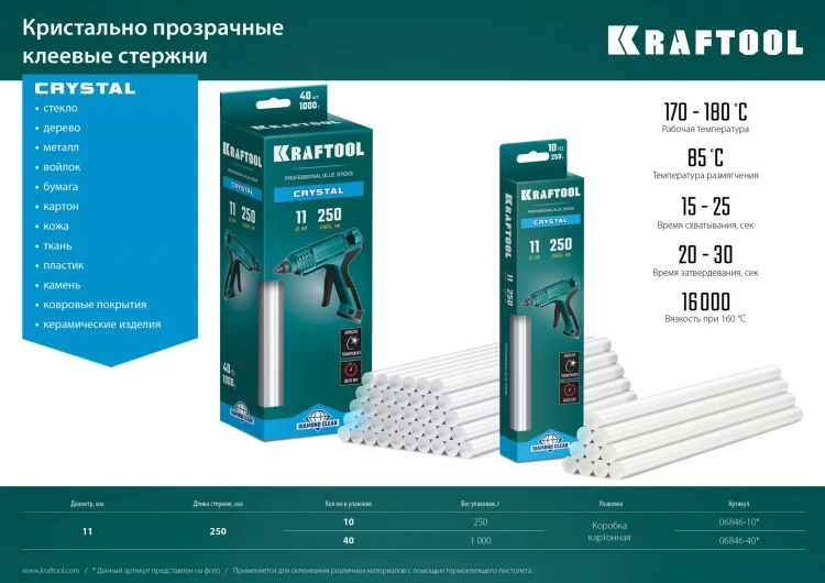 Стержни клеевые 06846-40 купить в Надыме