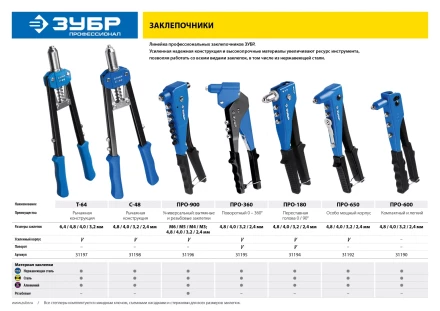 Заклепочники ЗУБР ПРО-600 серия ПРОФЕССИОНАЛ купить в Надыме