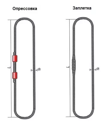 Строп канатный кольцевой СКК 3.2 т L=6.5 м  заплет купить в Надыме