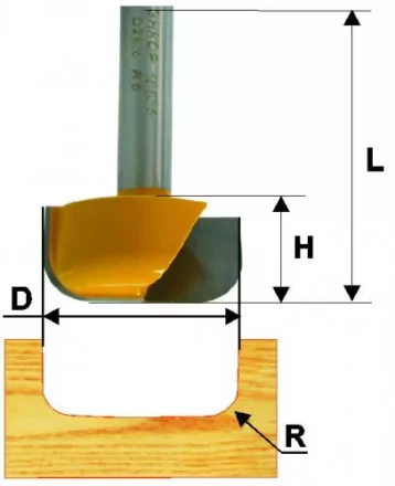 Фреза пазовая фасонная ф28.6х13мм R5мм хв 8мм 10635 купить в Надыме