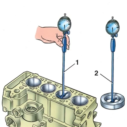 Нутромер индикаторный НИ 160-250 (0.01) купить в Надыме