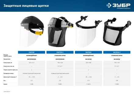 ЗУБР ЗАСЛОН, экран 220 х 385 мм, поликарбон 2 мм, защитный лицевой щиток для крепления на каске, Профессионал (110853) купить в Надыме