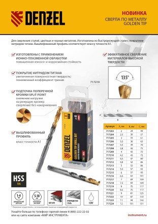 Сверло по металлу, 2,5 мм, HSS-Tin, Golden Tip, 10 шт. Denzel 717204 купить в Надыме