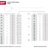 Хомуты ЗУБР нейлоновые, в п/э пакете, тип 7, белые, 9,0ммх600мм, 10шт 4-309017-90-600 купить в Надыме