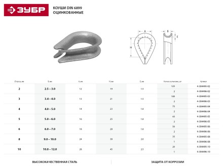 Коуш ЗУБР &quot;МАСТЕР&quot; DIN 6899, оцинкованный, 10мм, 20 шт 4-304495-10 купить в Надыме