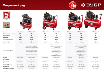 Компрессор воздушный КПМ-240-24 серия МАСТЕР купить в Надыме