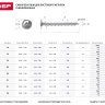 Саморезы ЗУБР с прессшайбой по листовому металлу до 0,9мм, PH2, 4,2х14мм, ТФ1, 650шт 4-300191-42-014 купить в Надыме