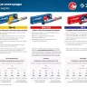 ЗУБР Д 2.5 х 350 мм, 1.5 кг в ПВХ тубе, МР-3 рутиловый, электрод сварочный (40011-2.5) купить в Надыме