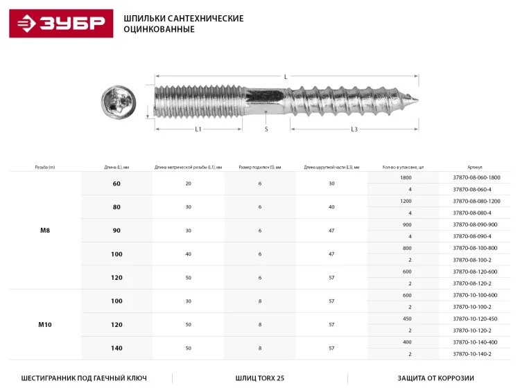 ЗУБР. Шпилька сантехническая, шестигранник, Torx 25, оцинкованная, М10x120мм, 2шт 37870-10-120-2 купить в Надыме