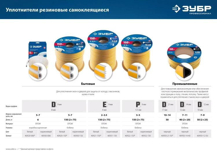 ЗУБР 150 м, P-профиль, размер 9 х 5.5 мм, белый, самоклеящийся резиновый уплотнитель, Профессионал (40922-150) купить в Надыме