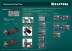 Дальномер лазерный LD-100, 100м 34765 купить в Надыме