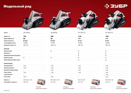 Рубанок электрический ЗР-1100-110 серия МАСТЕР купить в Надыме