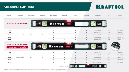 Уровень со специальным глазком KRAFTOOL 34986-60 купить в Надыме