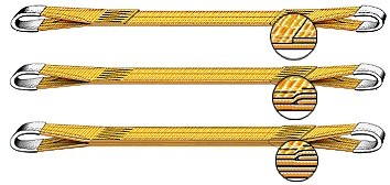 Строп текстильный петлевой СТП-2 т L=1 м SF6 50 мм купить в Надыме