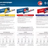ЗУБР Д 3.0 х 350 мм, 1 кг в коробке, МР-3 рутиловый, электрод сварочный (40011-3.0) купить в Надыме