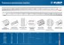 ЗУБР Про-100, длина 1.0 м, усиленная нержавеющая линейка, Профессионал (34280-100) купить в Надыме