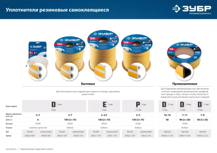 ЗУБР 150 м, P-профиль, размер 9 х 5.5 мм, коричневый, самоклеящийся резиновый уплотнитель, Профессионал (40932-150) купить в Надыме