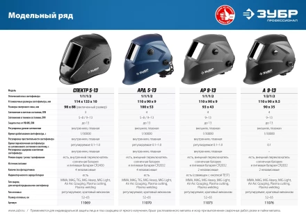 ЗУБР АРД 5-13, хамелеон, затемнение 4/5-8/9-13, маска сварщика, Профессионал (11070) купить в Надыме