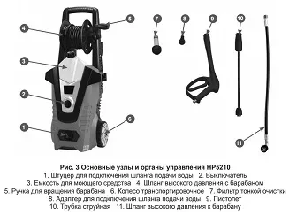 Минимойка-мойка высокого давления HP5210 CHAMPION купить в Надыме