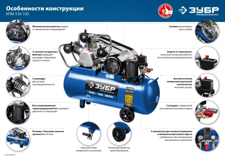 Компрессор электрический масляный КПМ-530-100 серия ПРОФЕССИОНАЛ купить в Надыме