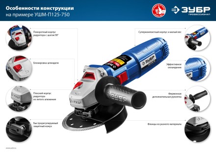 Машина углошлифовальная компактная УШМ-П115-750 серия ПРОФЕССИОНАЛ купить в Надыме