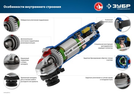 Машина углошлифовальная компактная УШМ-П115-750 серия ПРОФЕССИОНАЛ купить в Надыме
