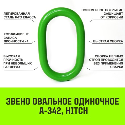 Звено овальное одиночное A-342 HITCH Т8 кл 4.7 т (SZ071410) купить в Надыме
