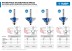 ЗУБР 28.6 x 12 мм, радиус 4 мм, фреза кромочная калевочная №2, Профессионал (28704-28.6) купить в Надыме
