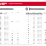 ЗУБР ГОСТ 4028-63, 90 x 3.5 мм, цинк, 1 кг, строительные гвозди (305031-35-090) купить в Надыме
