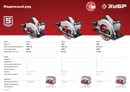 Пила циркулярная ПД-75 серия МАСТЕР купить в Надыме