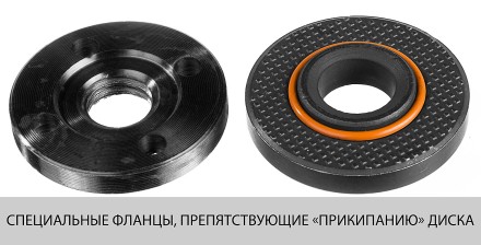 Машина углошлифовальная УШМ-115-800 М3 серия МАСТЕР купить в Надыме