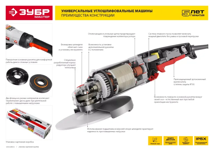 Машина углошлифовальная УШМ-115-800 М3 серия МАСТЕР купить в Надыме