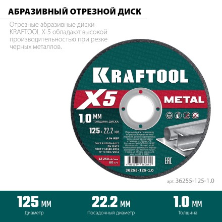 Круги отрезные абразивные, по металлу 36255-125-1.0 купить в Надыме