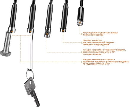 Видеоскоп ВC-100 серия ПРОФЕССИОНАЛ купить в Надыме