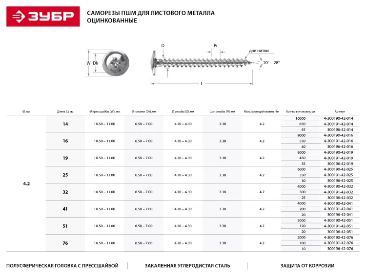 Саморезы ЗУБР с прессшайбой по листовому металлу до 0,9мм, PH2, 4,2х25мм, ТФ1, 350шт 4-300191-42-025 купить в Надыме