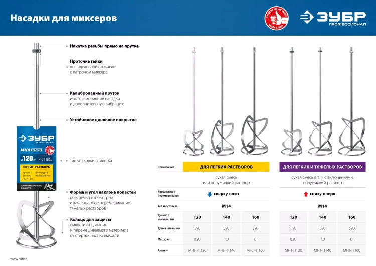 ЗУБР М14, d160 мм, насадка-миксер для тяжелых растворов снизу-вверх, Профессионал (МНТ-П160) купить в Надыме