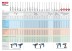 ЗУБР Глобус, 82 х 80 х 400 мм, d 6 мм, пластмассовый, миксер для красок (06006-82-40) купить в Надыме