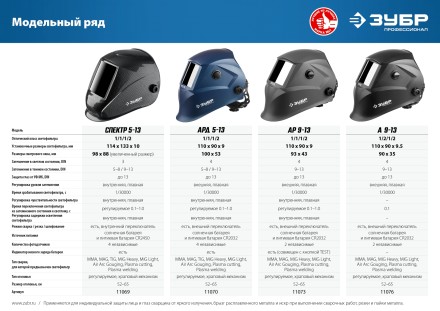 ЗУБР А 9-13, хамелеон затемнение, 4/9-13, маска сварщика, Профессионал (11076) купить в Надыме