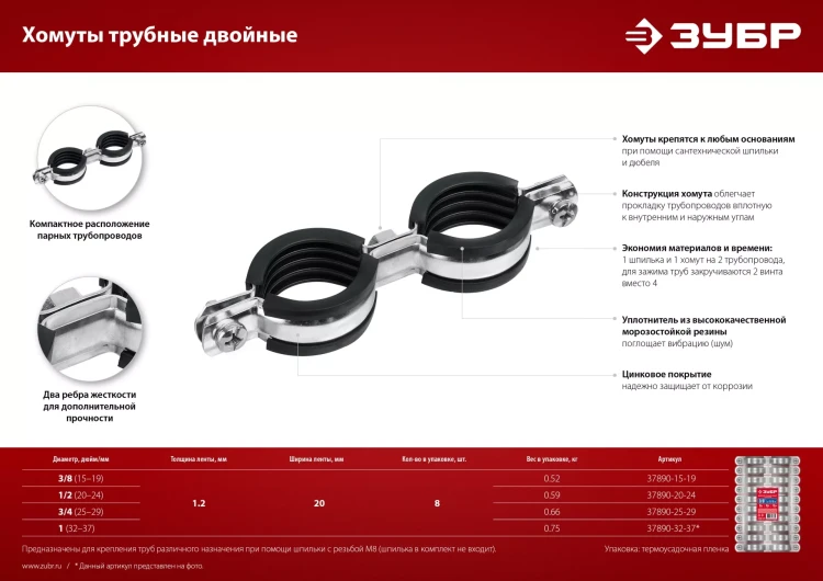ЗУБР 1/2, цинк, 8 шт, двойной трубный хомут (37890-20-24) купить в Надыме