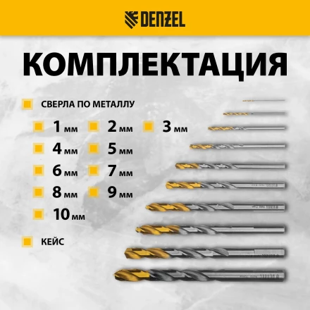 Набор сверл по металлу Denzel 723001, 1-10 мм, Р6М5-TiN, Golden Tip, 10 шт купить в Надыме