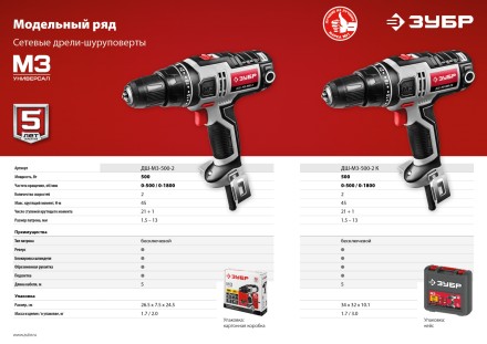 Дрель-шуруповерт сетевая ДШ-М3-500-2 К серия МАСТЕР купить в Надыме