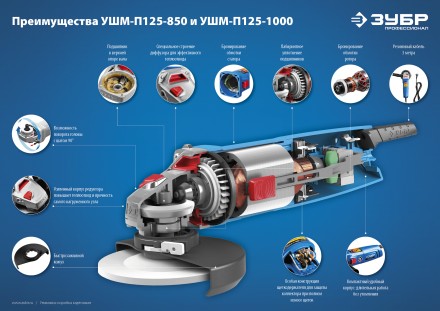 Машина углошлифовальная УШМ-П125-850 серия ПРОФЕССИОНАЛ купить в Надыме