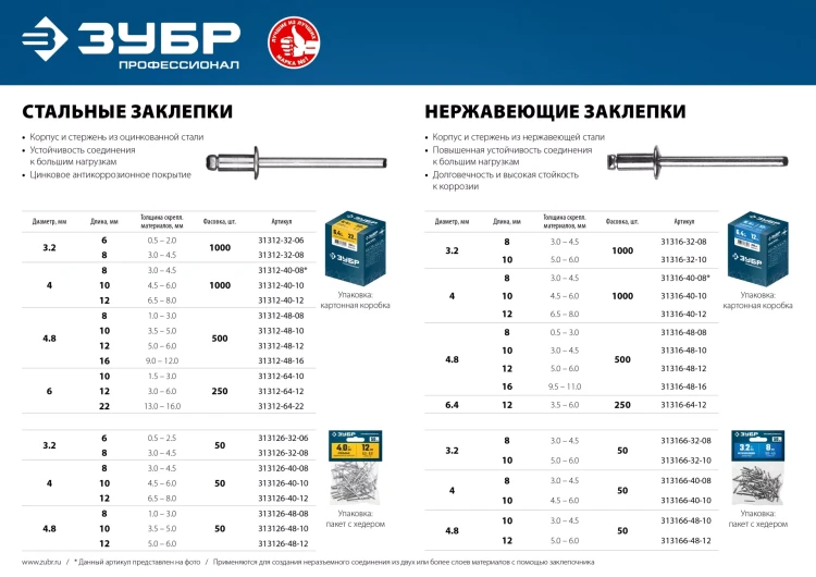 ЗУБР 4.8 x 16 мм, 500 шт, нержавеющие заклепки, Профессионал (31316-48-16) купить в Надыме