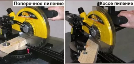 Пила торцовочная Корвет 4-430 90041 купить в Надыме