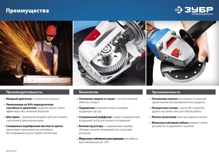 Машина углошлифовальная УШМ-П125-1000 серия ПРОФЕССИОНАЛ купить в Надыме