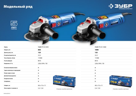 Машина углошлифовальная УШМ-П125-1000 серия ПРОФЕССИОНАЛ купить в Надыме