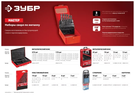 Наборы сверл по металлу серия МАСТЕР купить в Надыме