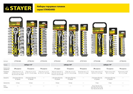 Набор STAYER &quot;STANDARD&quot;: Торцовые головки (3/8&quot;) на пластиковом рельсе, трещотка, удлинитель, 10-24мм, 12 предметов 27752-H12 купить в Надыме