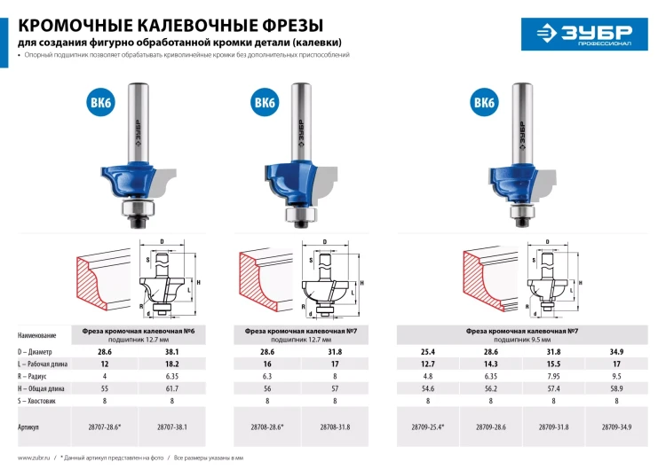 ЗУБР 38.1 x 18 мм, радиус 6.3 мм, фреза кромочная калевочная №6, Профессионал (28707-38.1) купить в Надыме