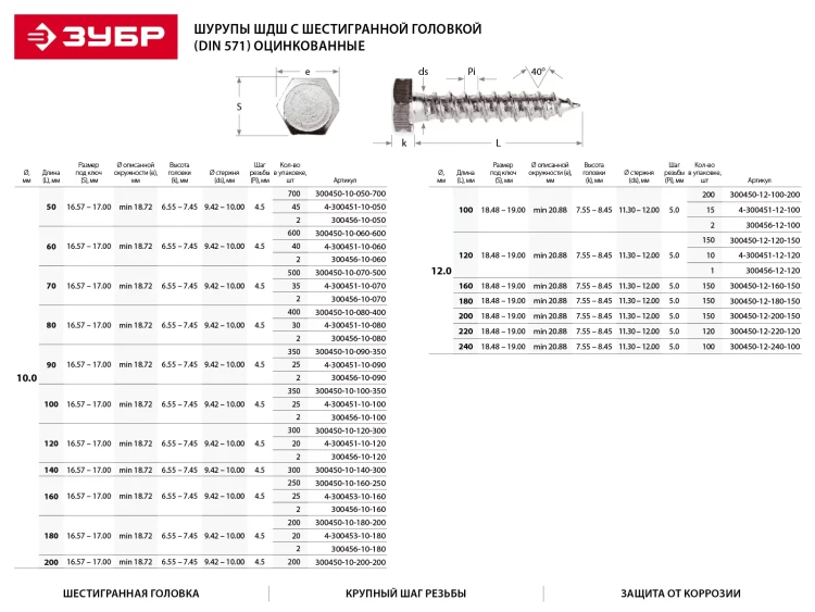 Шурупы ЗУБР "МАСТЕР" с шестигранной головкой, оцинкованные, 8x140мм, 2шт 300456-08-140 купить в Надыме